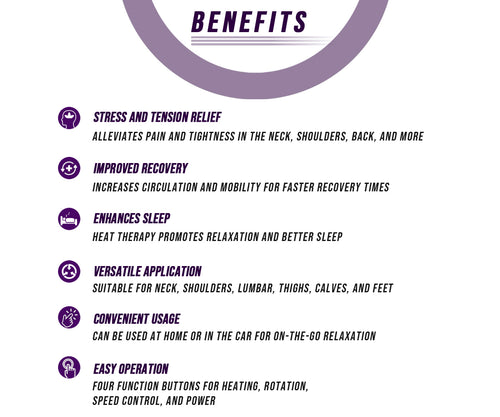 ReliefNest™ Deep Heat Neck & Shoulder Massager